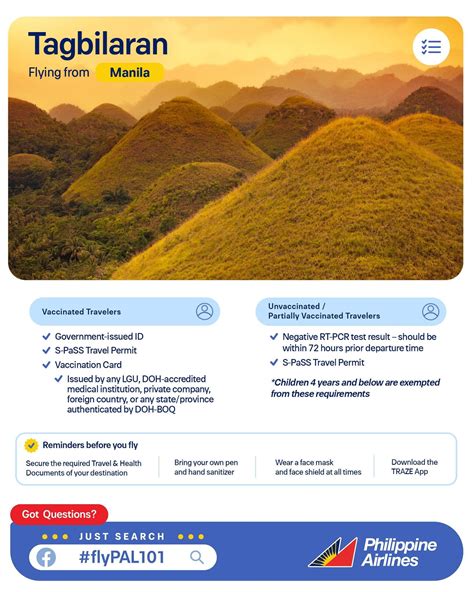 the marvels tcrip|The Marvels of Travel Philippines .